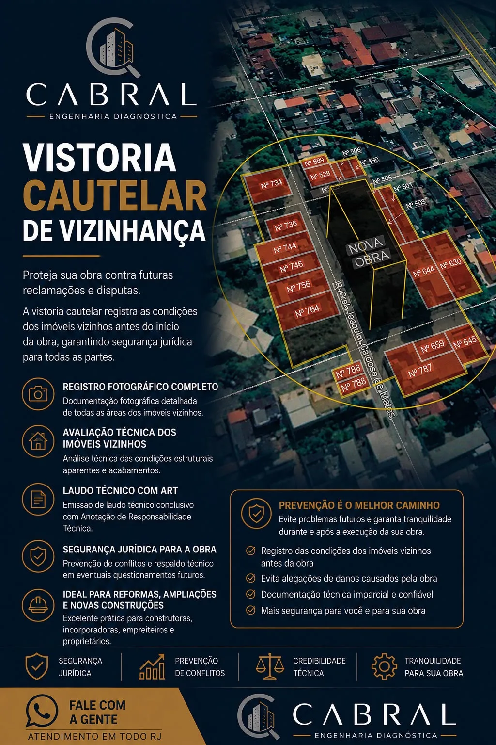 Vistoria Cautelar